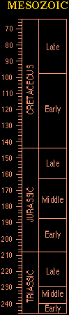 mesozoic