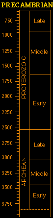 precambrian
